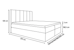 Čalouněná postel boxspring TOMIO + topper ZDARMA